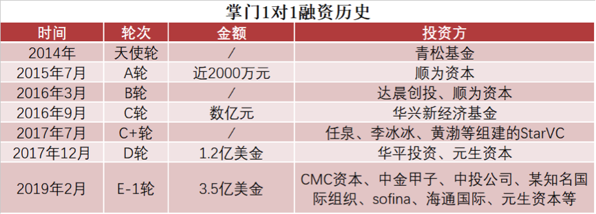 無(wú)標(biāo)題1.png