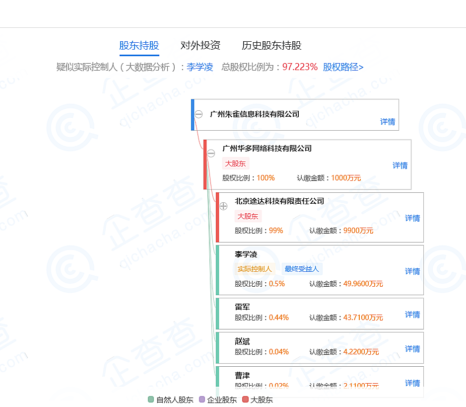 新知圖譜, 獨家 | YY上線「追吖」,社交戰沒完沒了?