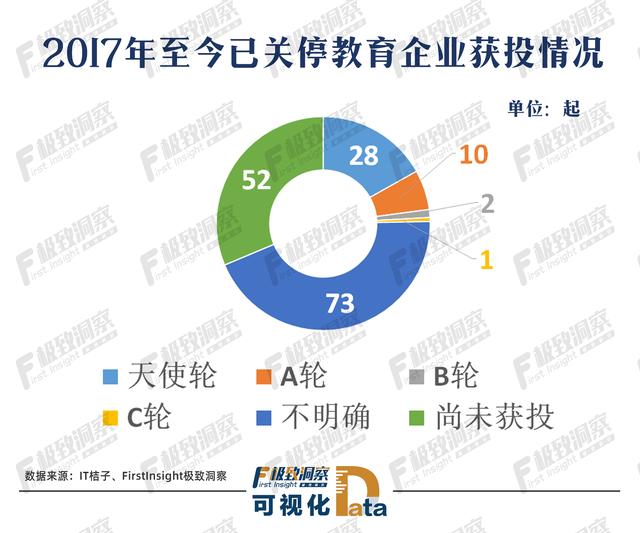 在線教育大變局，巨頭操控「割據戰」
