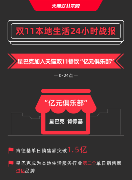 無(wú)標(biāo)題.png