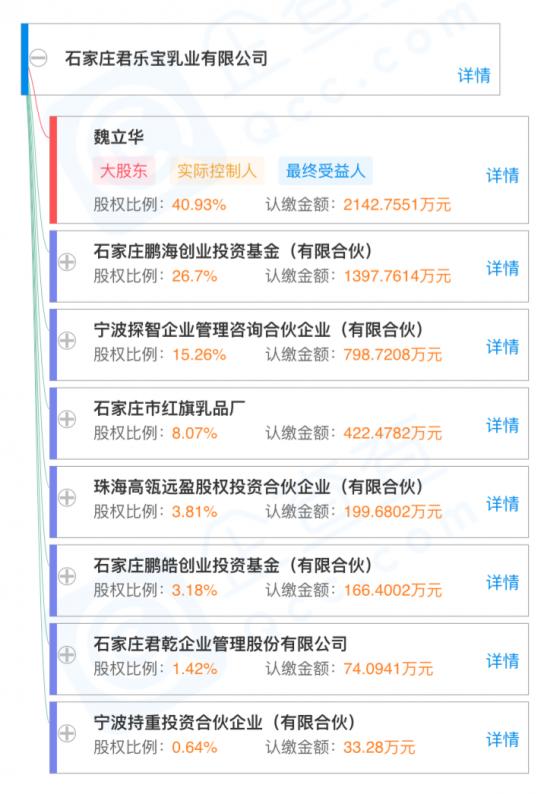 1587098531608469.png 圖片3.png