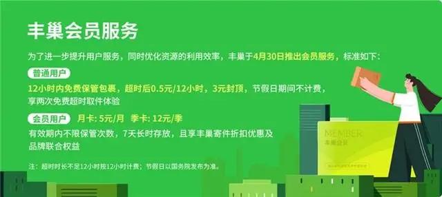 要收5毛的豐巢,如果死了,誰最慘?