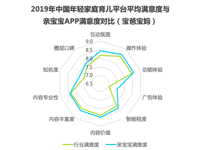 截屏2020-05-27上午10.48.17.png