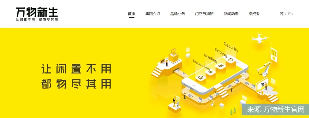 股價遭遇二級市場“回收”,愛回收距離萬物新生有多遠?