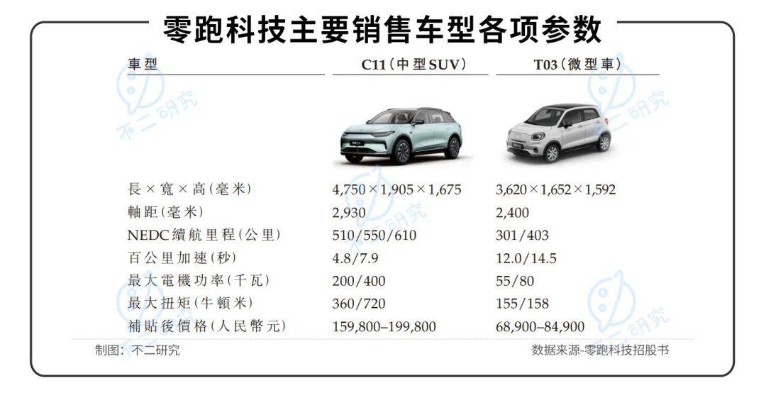 點擊進入看圖評論