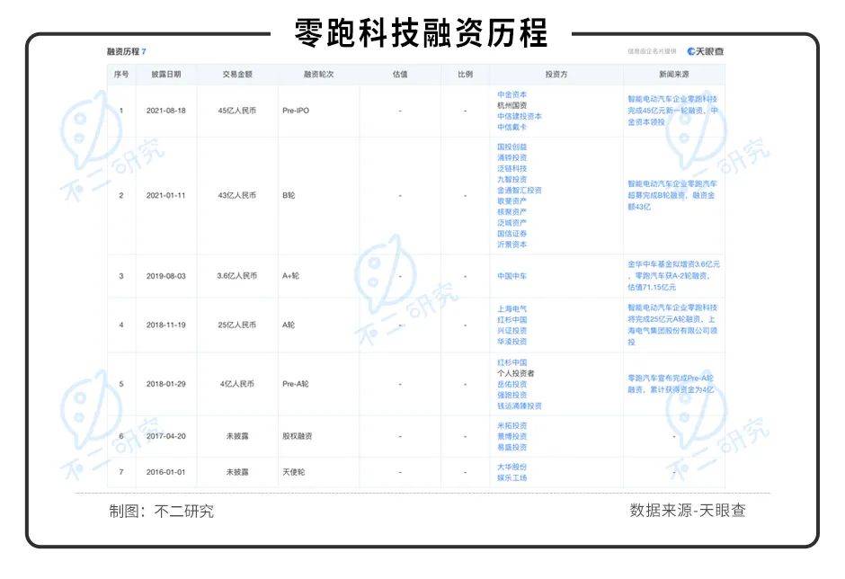 點擊進入看圖評論