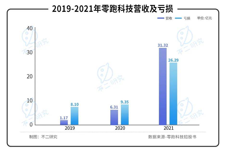 點擊進入看圖評論