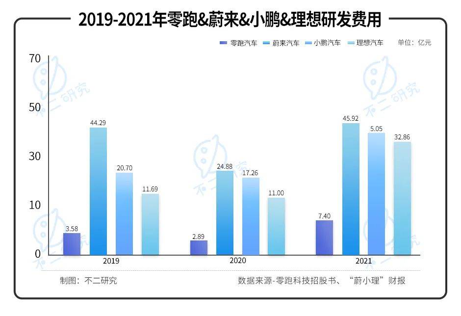 點擊進入看圖評論