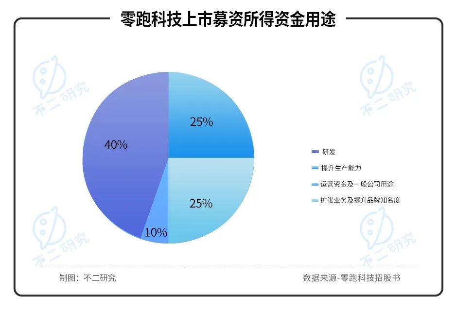 點擊進入看圖評論