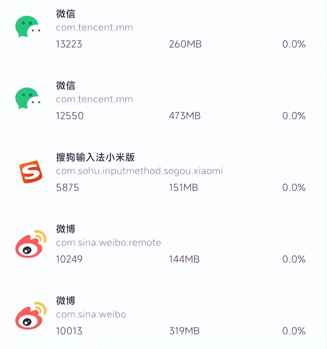 能讓 iOS 保持流暢的墓碑機制,安卓也有了