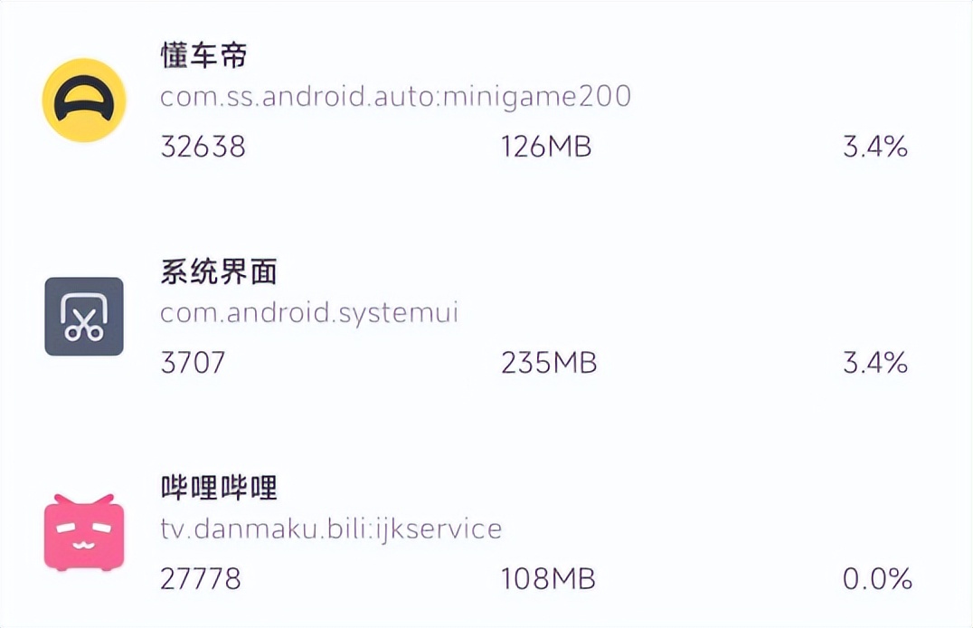 能讓 iOS 保持流暢的墓碑機制,安卓也有了