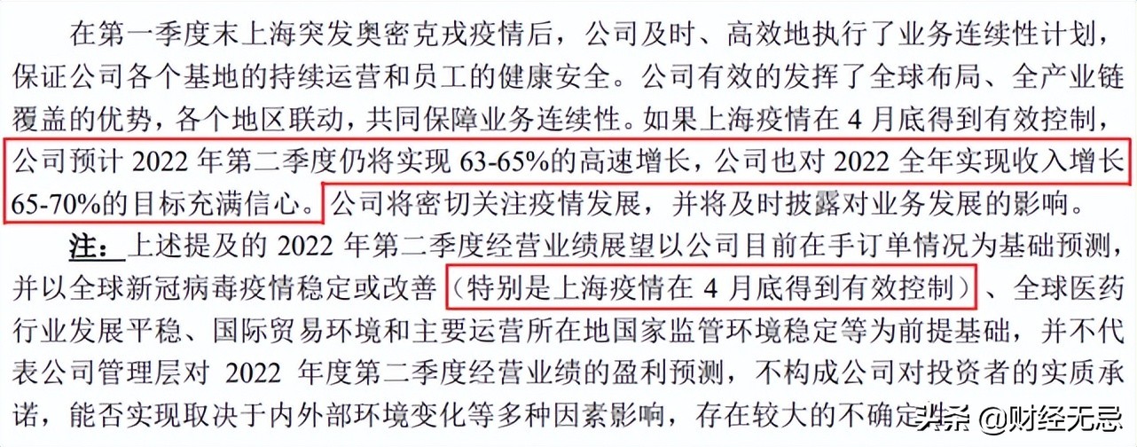 戲耍投資人,藥明康德淪為股東“提款機”