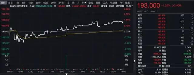 雙擊查看原圖
